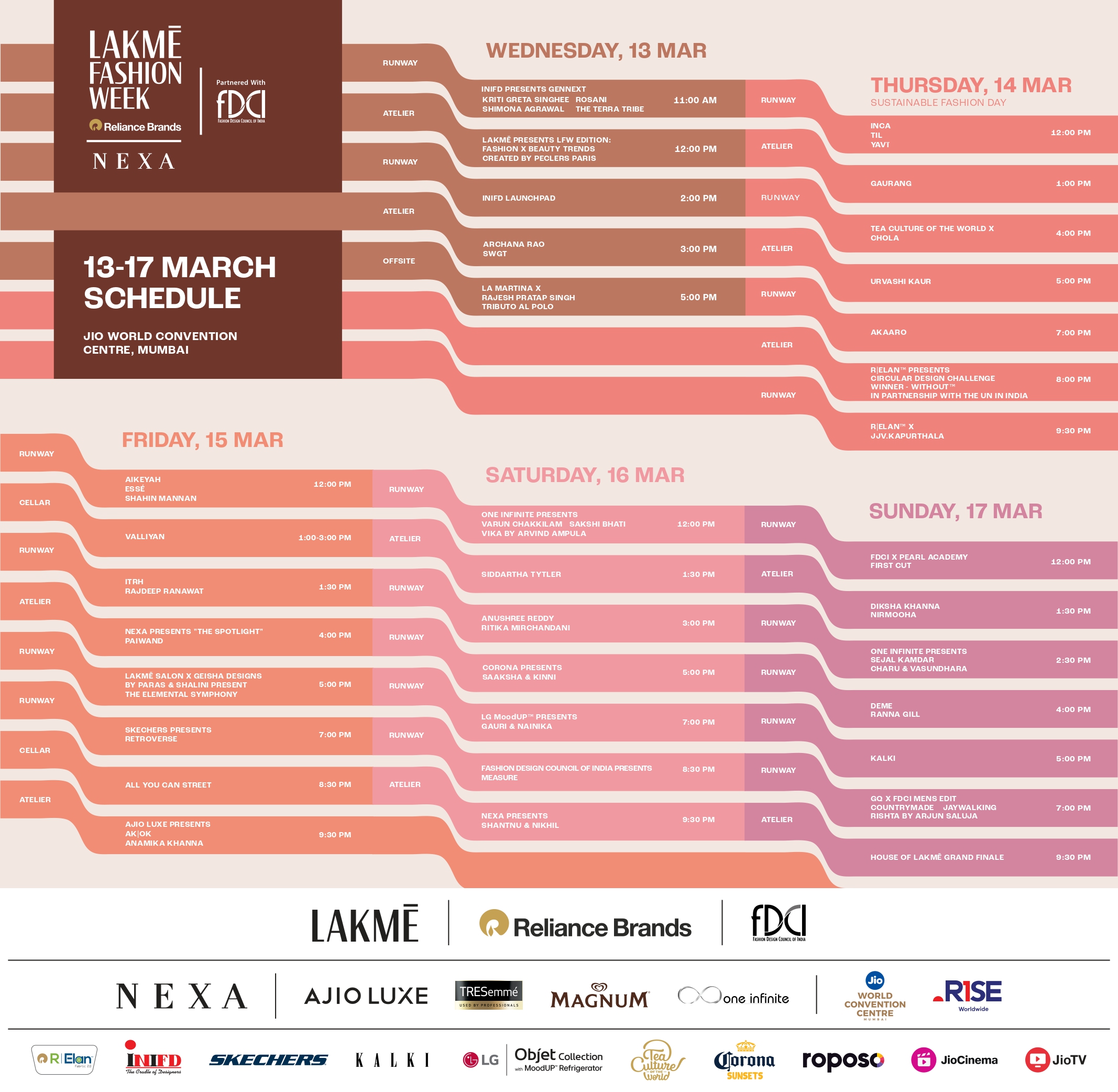 49th Lakmē Fashion Week x FDCI schedule