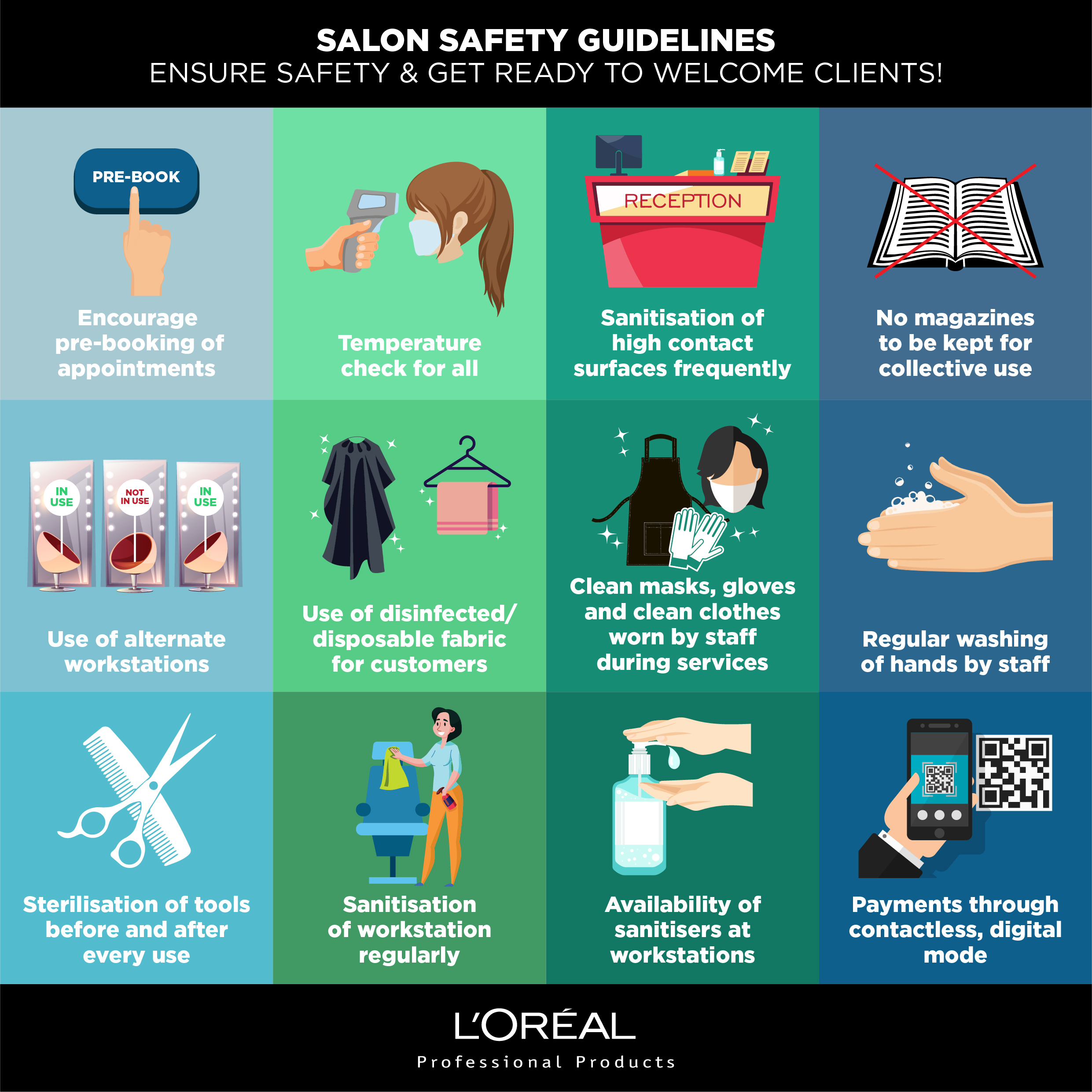 Salon Hygiene Practices Guidelines