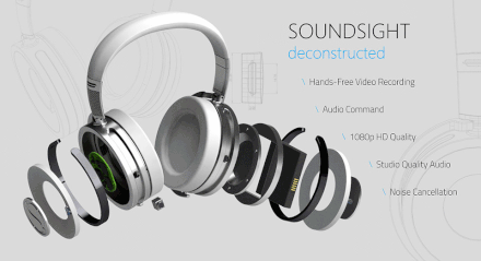 Soundsight Headphones
