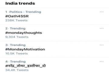 #Oath4SSR becomes buzzword on Twitter