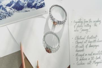 Zoya's Beyond - Crystalline Cascades Ring